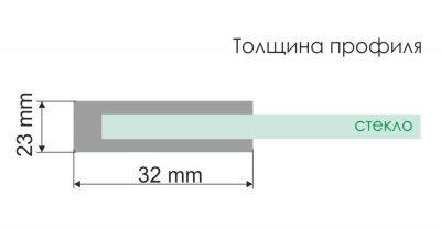 55 029 688